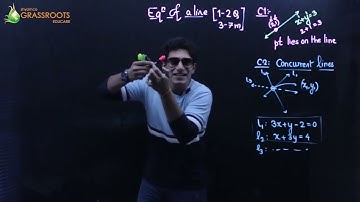 Equation of Line - Class 10 ICSE | Maths ICSE | Shyamal Kapadia #shyamalsir