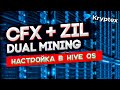 Майнинг CFX + ZIL дуал с разгоном в Hive OS на пуле Kryptex