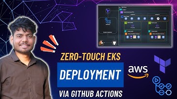 Automate AWS EKS Deployment Using Terraform and GitHub Actions | Full CI/CD Pipeline