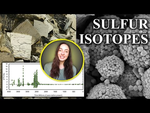 Video: Perbezaan Antara Sulfur, Sulfat Dan Sulfite