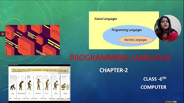 Programming Languages -Part-1-Chapter-2-Class-6th -Computer
