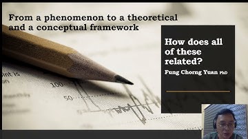 From a phenomenon to a theoretical and a conceptual framework