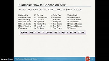 AP Statistics Chapter 4.1 Day 1