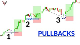 3 Insanely Simple & Profitable Pullback Trading Strategies For Beginners (and Pros)
