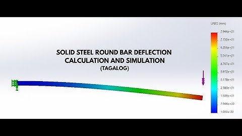 MECHANICAL ENGINEERING SIMPLE PROBLEM: DEFLECTION OF CANTILEVER SOLID STEEL BAR - WITH CAE FEA CHECK
