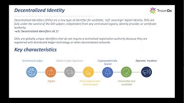 Decentralized Identity on Blockchain Enabling Passwordless Security