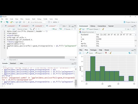 Advance library using and histogram plotting.