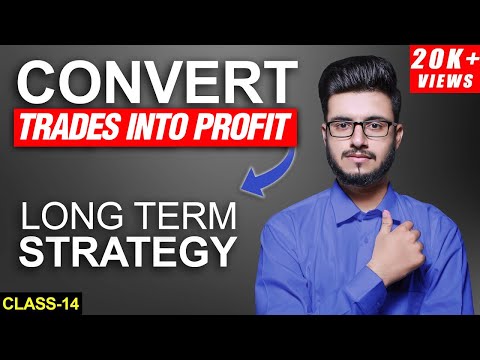 Long Term Crypto  Trading  Strategy | CLASS-14