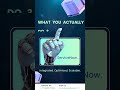 Digital Transformation That Actually Works | Smart IT Solutions by Lavyasphere
