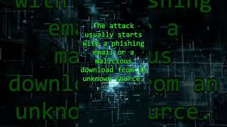 "The Anatomy of a Malware Attack: A Real-Life Case Study"