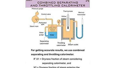 Seperating and throttling calorimeter complete explanation