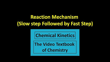 Reaction Mechanism (Slow step followed by fast step)