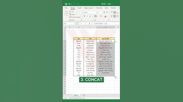 4 cách kết hợp các tên lại với nhau trong Excel #daotaotinhoc #tinhocvanphong #excel #thayvinh