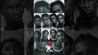 Rappers With More Mugshots