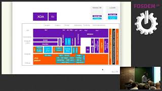 XCP ng   building an Open Source and turnkey virtualization platform From Kickstarter to the datacen