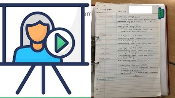 AQA A Level PE introduction