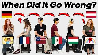 How Does German Sound to Non-German Speakers? l USA, Mexico, France, Germany, Austria, Hungary