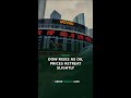 Dow Rises as Oil Prices Retreat Slightly