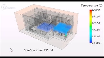 Variation of Temperature with Time in a Duplex