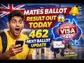 Australian Work and Holiday Visa next ballot update March 2026 / MATES result out today