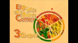 LA DIETA CORRECTA-GRUPOB (INFORMÁTICA APLICADA A LA NUTRICIÓN) screenshot 4