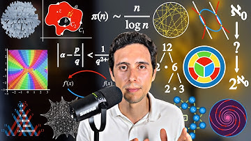 The Most Important Results and Open Problems in Math