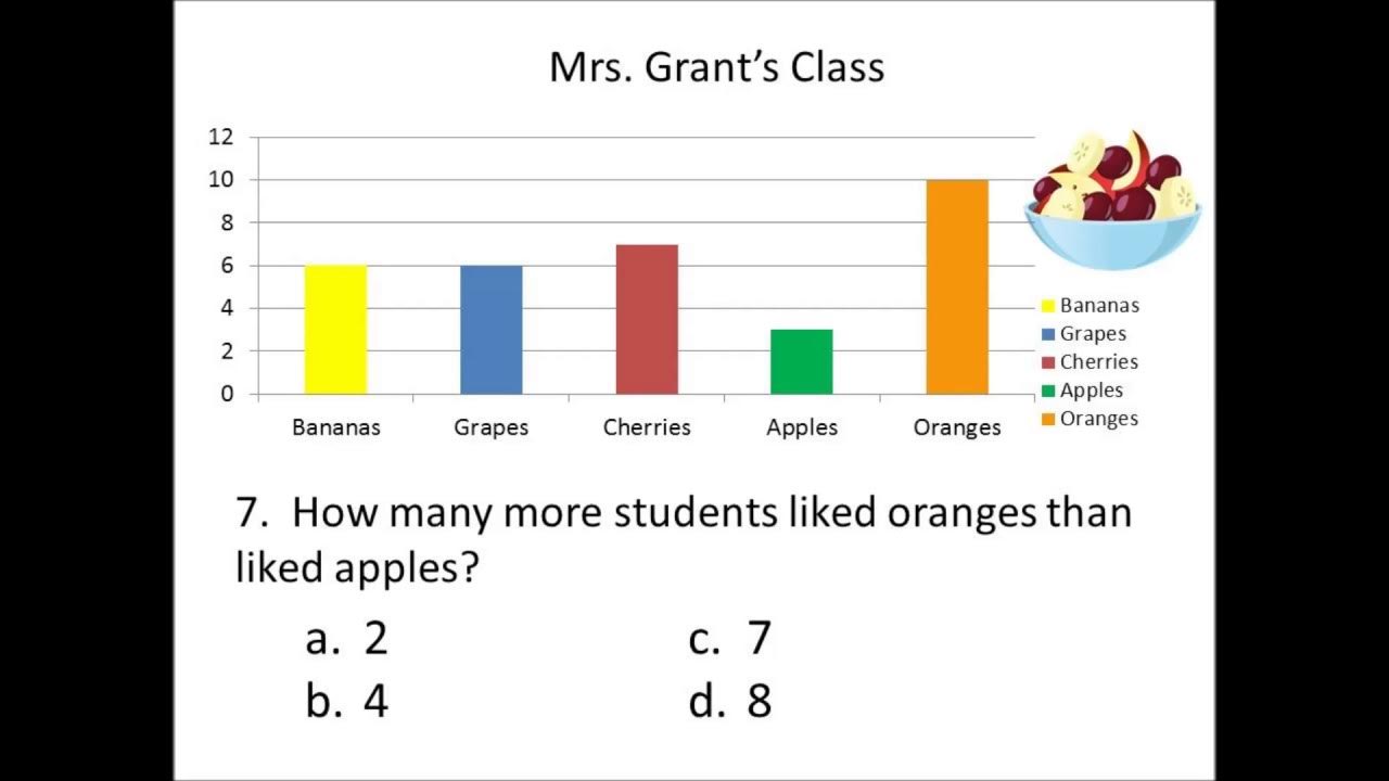silent-free-iaat-iowa-algebra-aptitude-test-full-sample-test-practice-questions-for-test-1-youtube for Printable Iowa Test Practice Free Pdf Quizlet Silent Free IAAT (Iowa Algebra Aptitude Test) Full Sample Test : Practice Questions for Test 1 - YouTube for Printable Iowa Test Practice Free Pdf Quizlet