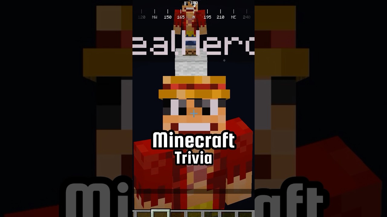 Minecraft Trivia with friends!