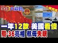 中國新軍機研發