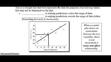 4 1 Scatter Plots and Correlation   Part 1