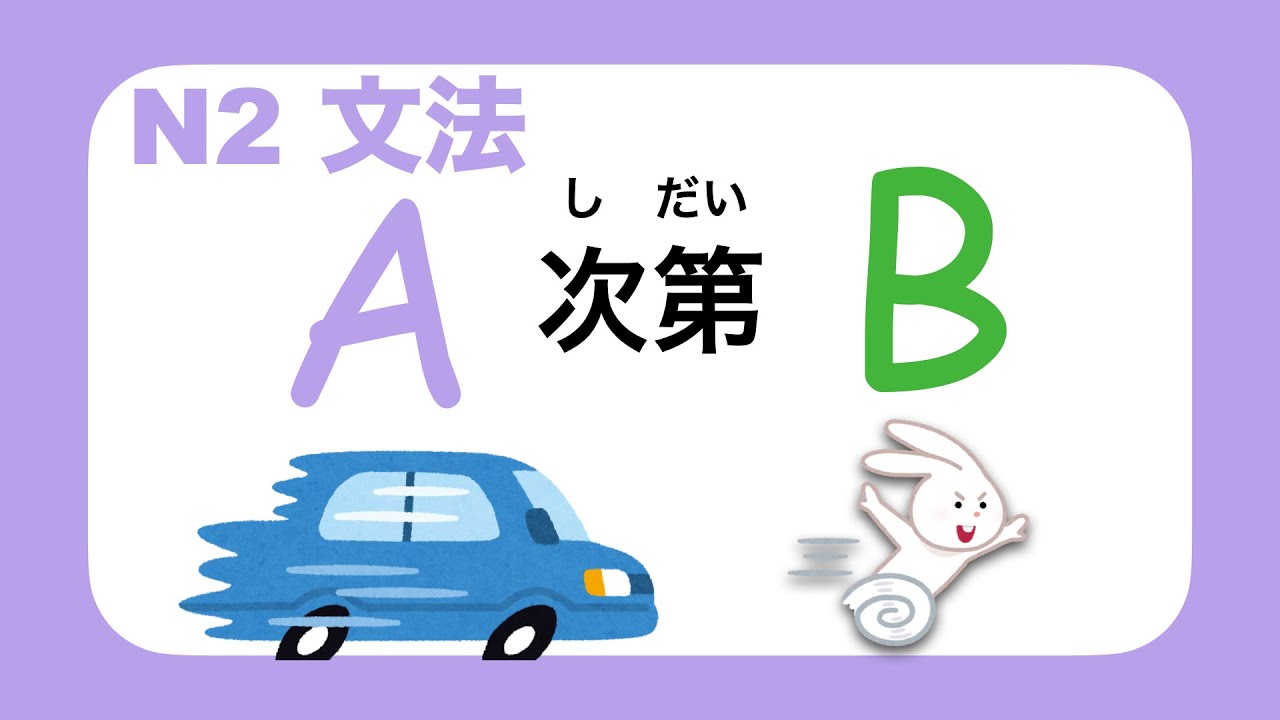 【JLPT N2】 …次第　Grammar