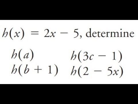Grade 11 Functions - Function notation (Ch 1.2)