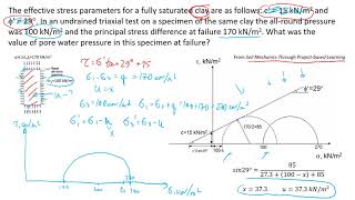 How to Estimate Pore Water Pressure in Undrained Triaxial Tests on Clay