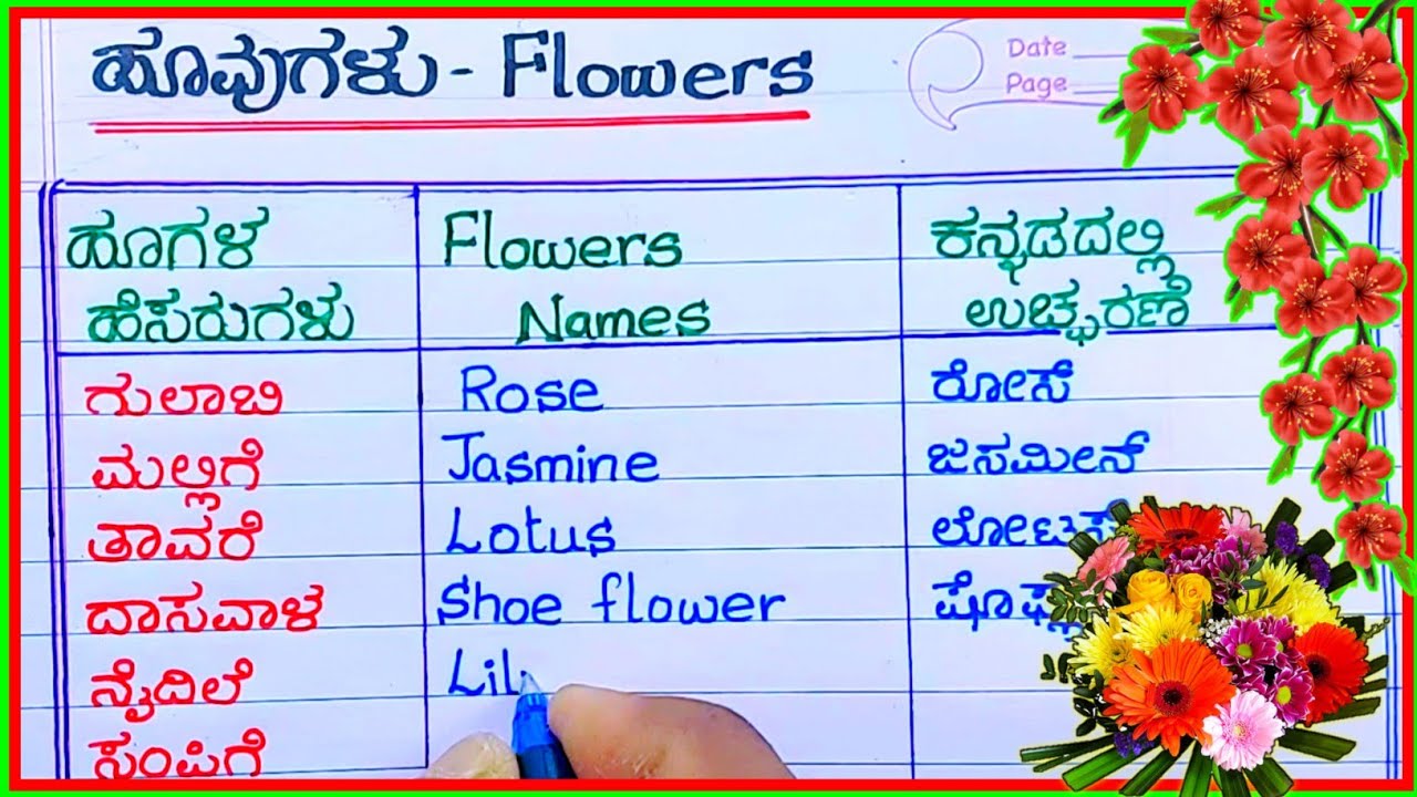 Flower Name In Kannada