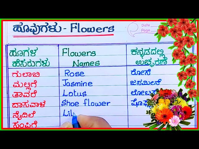 Flower Name In Kannada