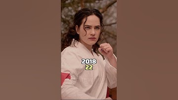 Cobra Kai Cast Then And Now Evolution | Transformation