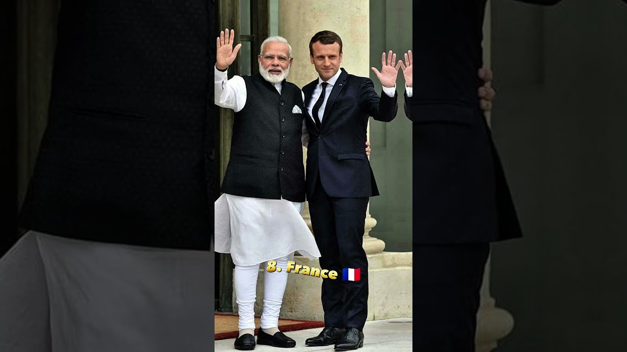 Top 10 Countries Supporting India (2025 Update) Part-4