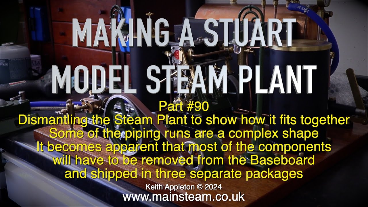 MODEL STEAM ENGINE - LIVE STEAM TESTS - PART #3