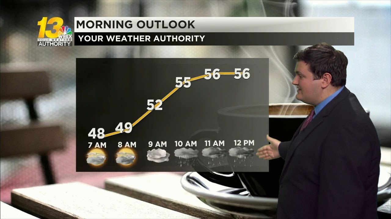Clouds and rain join with chilly and breezy conditions Friday - YouTube