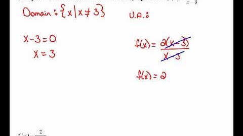 Finding Domain and Vertical Asymptotes 5.4