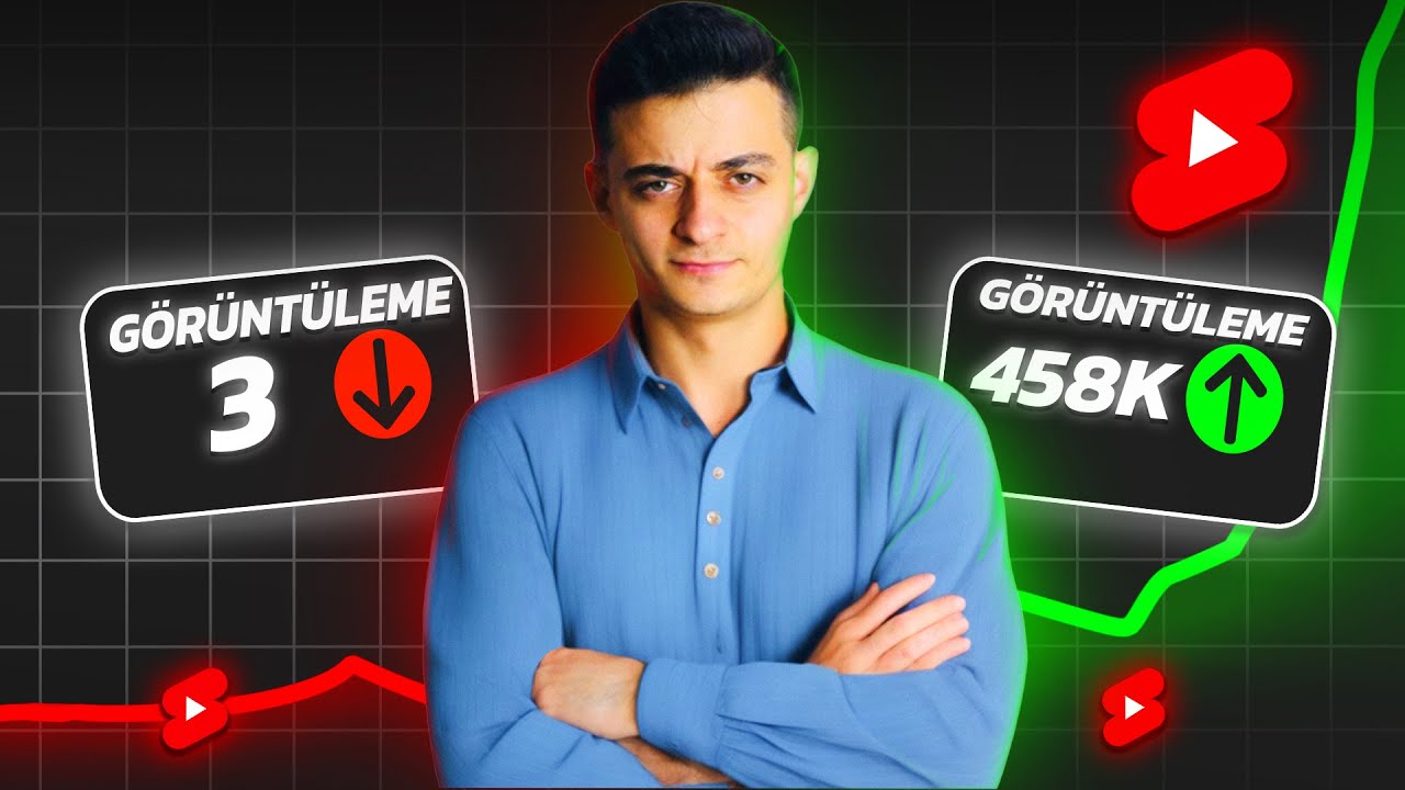 YT Shorts Algoritmasını Hackleyin - 0 İzlenme Sorunu - YouTube Shorts para kazanma