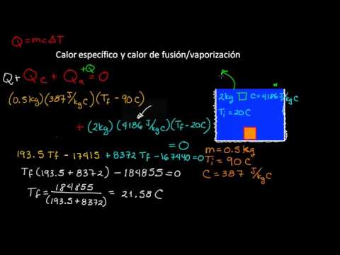 Vídeo: Diferencia Entre Calor Latente De Fusión Y Vaporización
