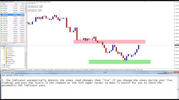 Pattern Alert - Tutorial