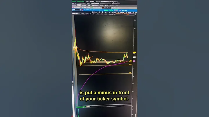 Charles Schwab thinkorswim tips and tricks. #stocks