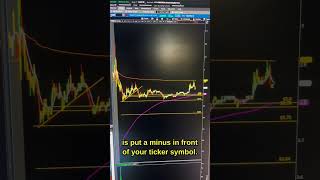 Charles Schwab thinkorswim tips and tricks. #stocks