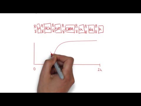 Tricyclic Antidepressant Overdose