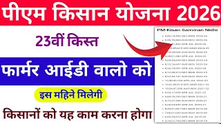पीएम किसान योजना 23वीं किस्त इस महिने मिलेगी लेकिन फार्मर आईडी वालो को ही मिलेगी, PM Kisan 23th Kist