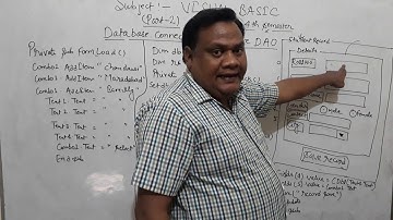 Part-2 Database connection using DAO & records save in MS-Access