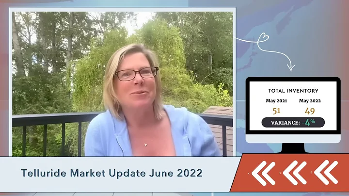 Luxury Real Estate Market Update, Telluride CO | J...