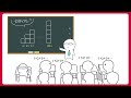 【数学B】等差数列の和　数列【４話】